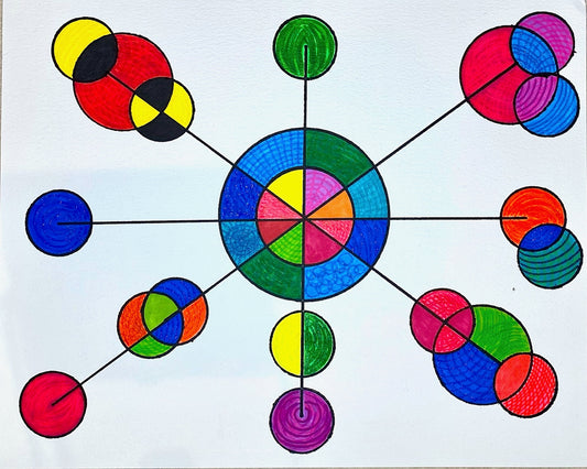ELEMENTS I - Original painting on thick art paper